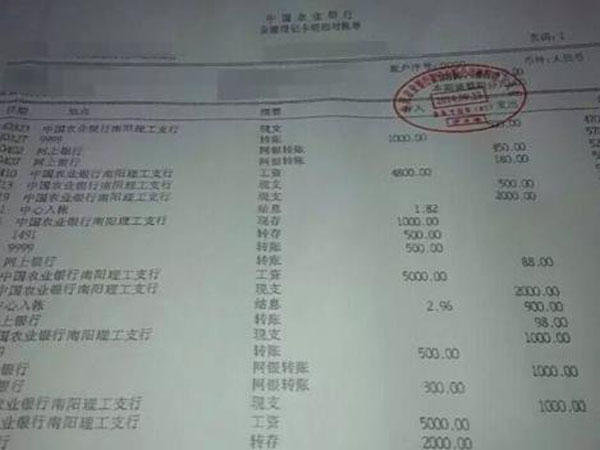 上海房产证可用于无抵押贷款